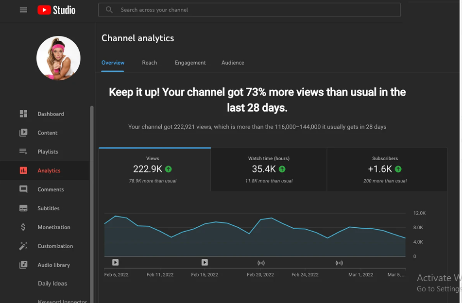 YouTube channel management work proof